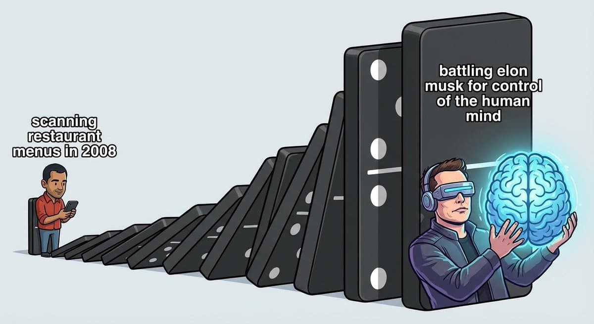 Zomato to Neuralink domino effect